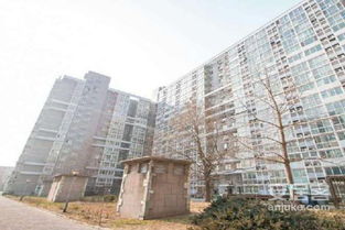 朝阳房产现状怎么样