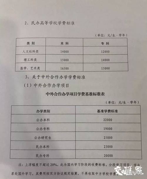 乐平房产公证怎么收费 乐平房产公证怎么收费