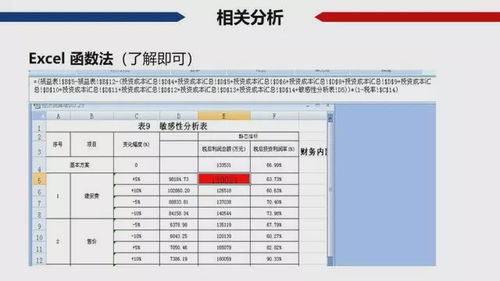 房产使用服务税怎么算