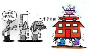 焦虑的房产话题怎么写