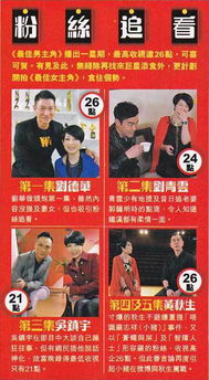 房产销售拍戏怎么拍 房产销售拍戏怎么拍