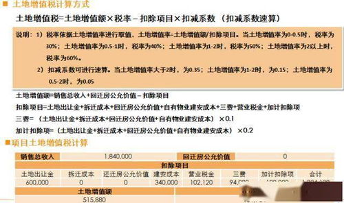 房产经济预测怎么写范文