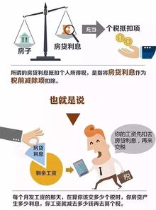 车辆房产抵税怎么算