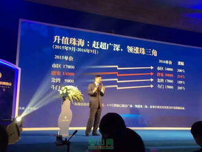 房产评测图文怎么做好