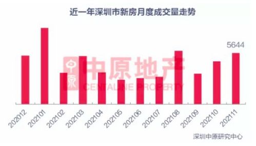 房产售罄典型案例怎么写