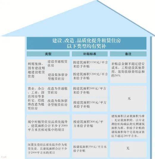 房产租赁团队目标怎么写 房产租赁团队目标怎么写