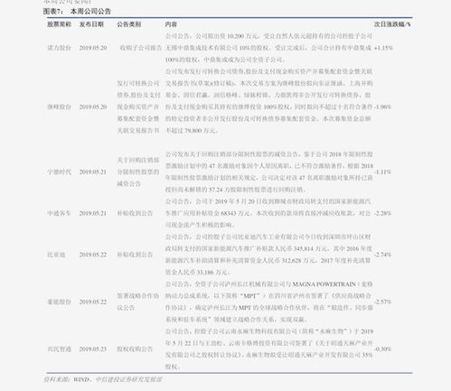 查房产历史价格怎么查 查房产历史价格怎么查