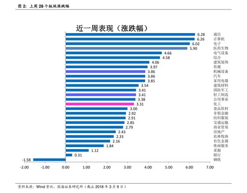 查房产历史价格怎么查 查房产历史价格怎么查