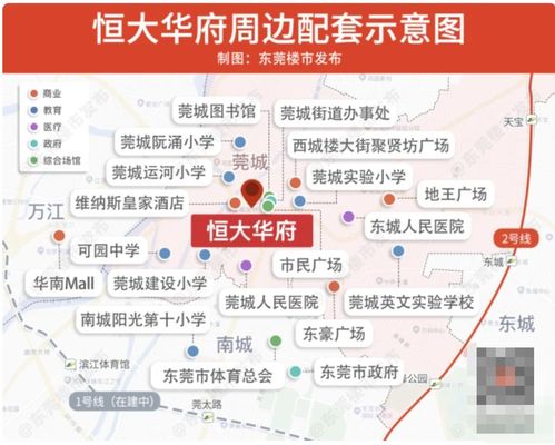 怎么拍房产探房信息