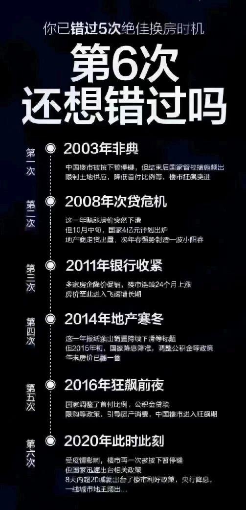 置业顾问房产文案怎么写