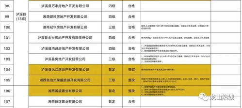 房产住户名单怎么查