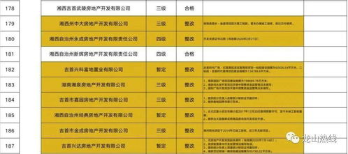 房产住户名单怎么查 房产住户名单怎么查