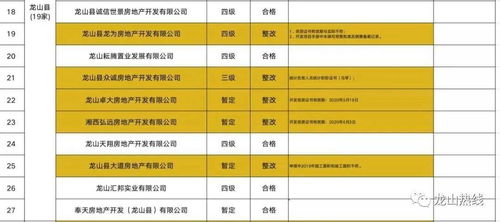 房产住户名单怎么查 房产住户名单怎么查