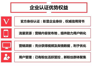 抖音房产认证怎么操作