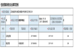 房产报税扣除比例怎么写