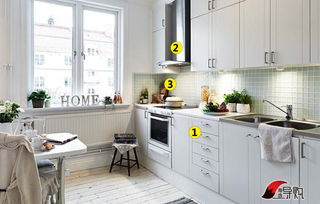 厨房产品怎么选视频