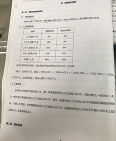 房产阶梯提成怎么算的