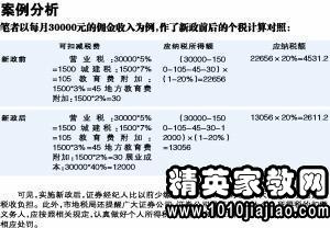 房产代理资料怎么写的