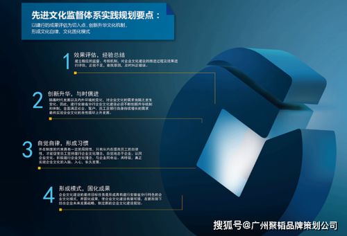 房产策划提案怎么做好