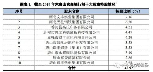 闲置房产减值损失怎么算