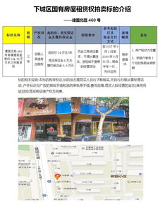 优先租赁权怎么获得房产