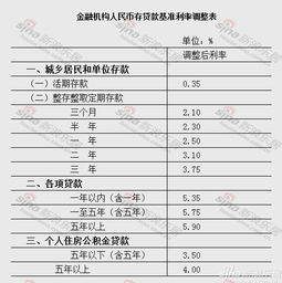 房产总价是怎么算的