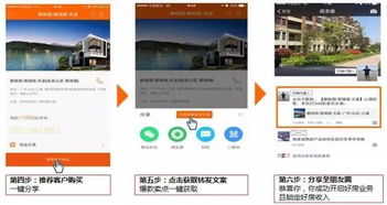 怎么约房产客户看房子