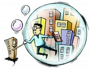 房产怎么做租赁贷款