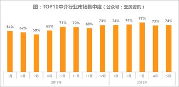 浦东房产分配份额怎么算