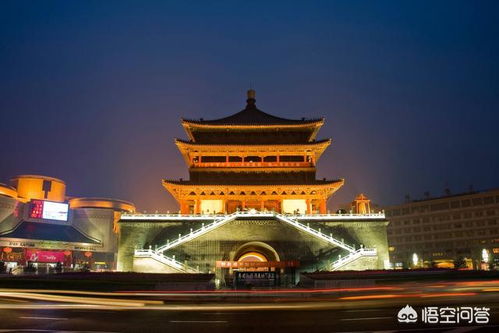 西安房产怎么赚钱最快呢