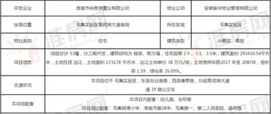 怎么查房产价格备案信息 怎么查房产价格备案信息