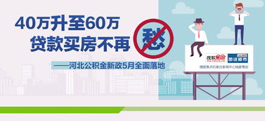 60万贷款怎么买房产