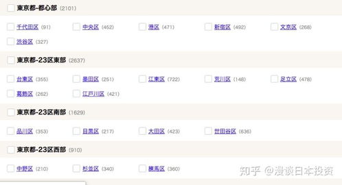 怎么查当地房产官网