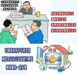 昆明房产税费怎么退