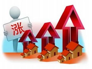 理财型房产怎么写文案