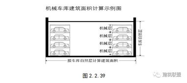 房产面积怎么算积分上海 房产面积怎么算积分上海