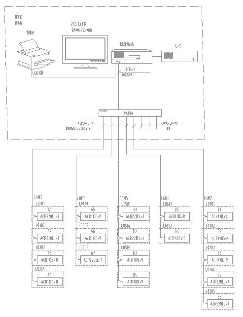 房产交易资料怎么写