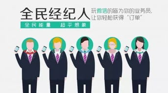 房产渠道该怎么干