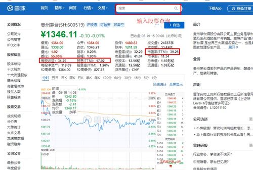 房产指数榜怎么查询的