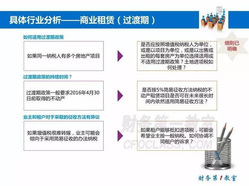 房产视频开头怎么说