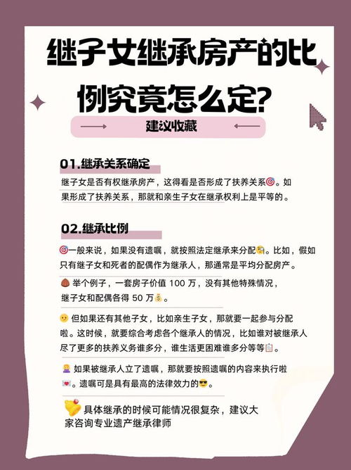 怎么算继子女继承房产