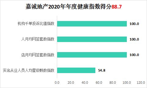 i深圳怎么预约房产交税