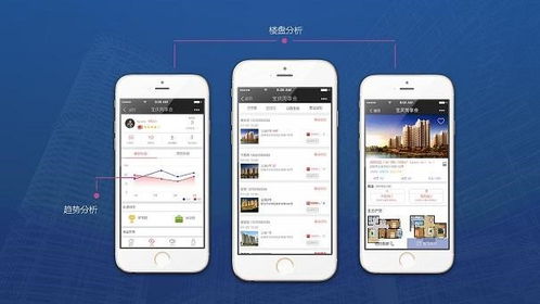 房产中介房源怎么获取