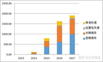 怎么查看房产抵质押状态