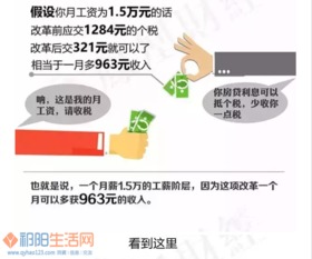 怎么查看房产抵质押状态