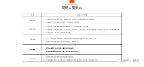 房产年度计划怎么写