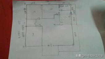 自建自营的房产怎么核算