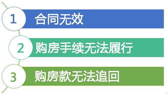东北查封房产怎么办