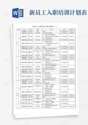 房产入职模板怎么写好