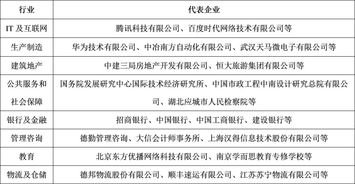 福建怎么查房产税